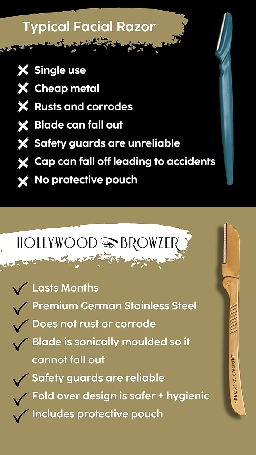Hollywood Browzer Dermaplaning Blades for Face - Twin Pack Gold