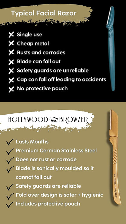 Hollywood Browzer Dermaplaning Blades for Face - Twin Pack Gold